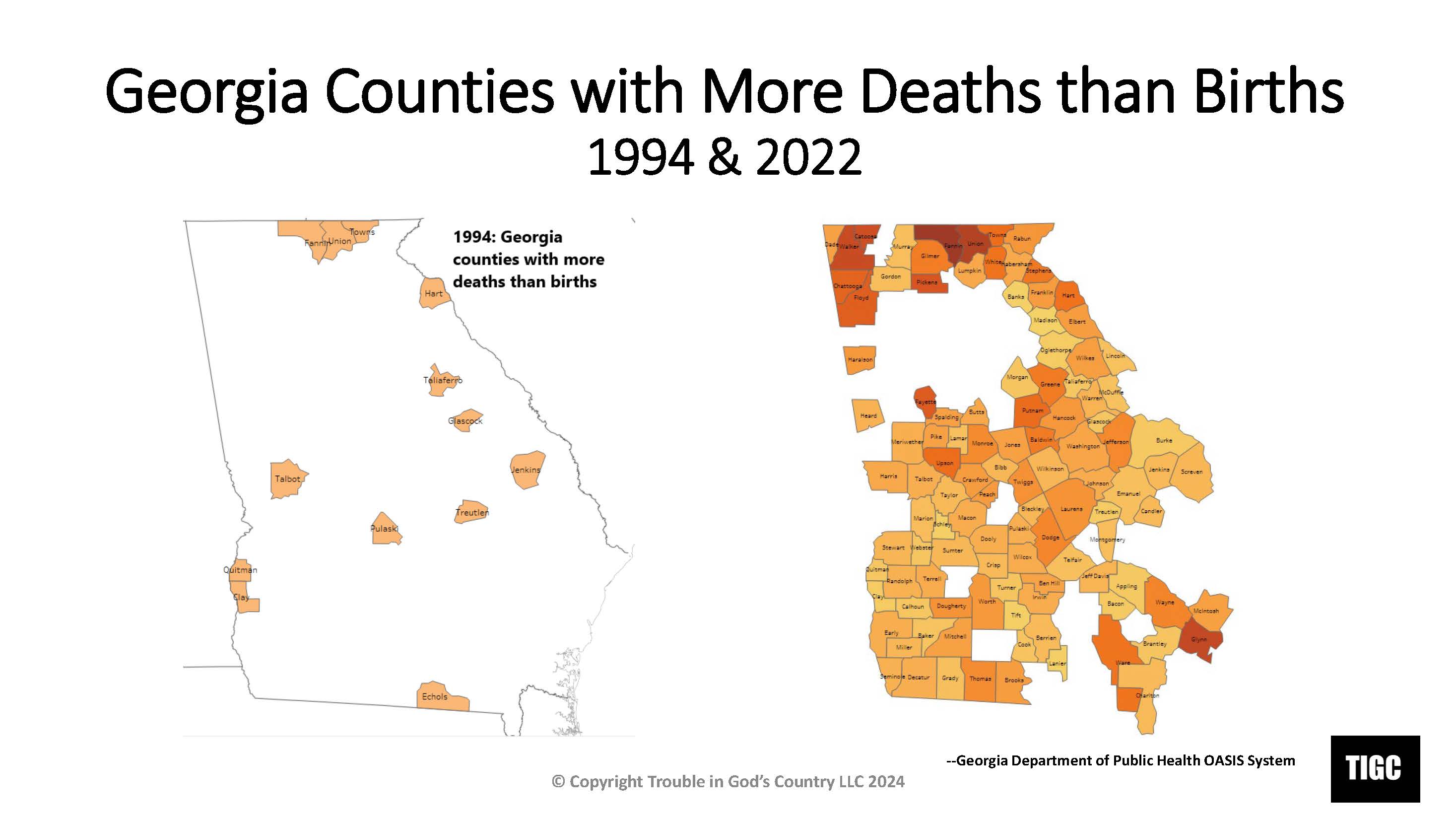 Georgia Counties with More Deaths than Births 1994 & 2022
