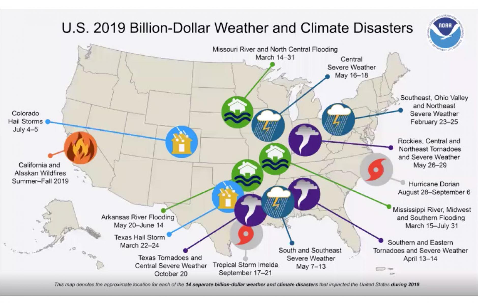 This map denotes the approximate location for each of the 14 separate billion-dollar weather and climate disasters that impacted the United States in 2019.