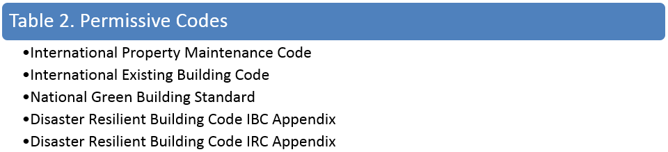 Handbook For Georgia Mayors And Councilmembers